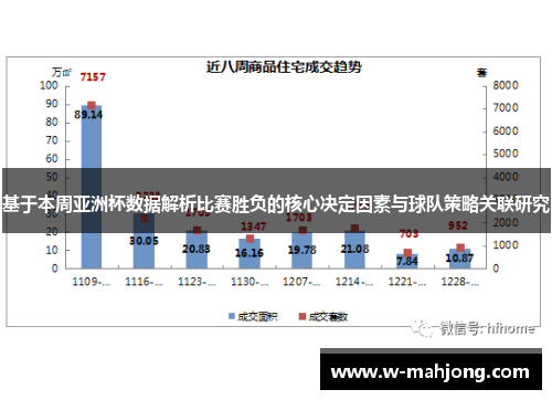 基于本周亚洲杯数据解析比赛胜负的核心决定因素与球队策略关联研究