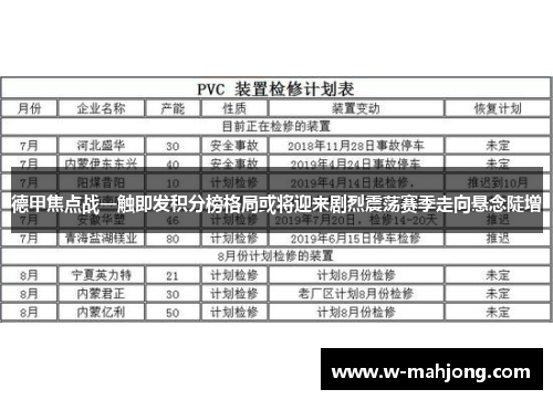 德甲焦点战一触即发积分榜格局或将迎来剧烈震荡赛季走向悬念陡增