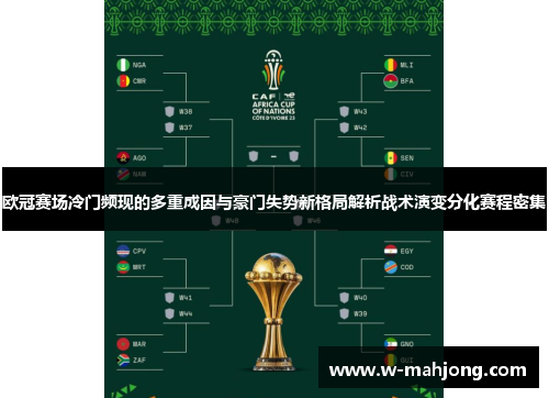 欧冠赛场冷门频现的多重成因与豪门失势新格局解析战术演变分化赛程密集